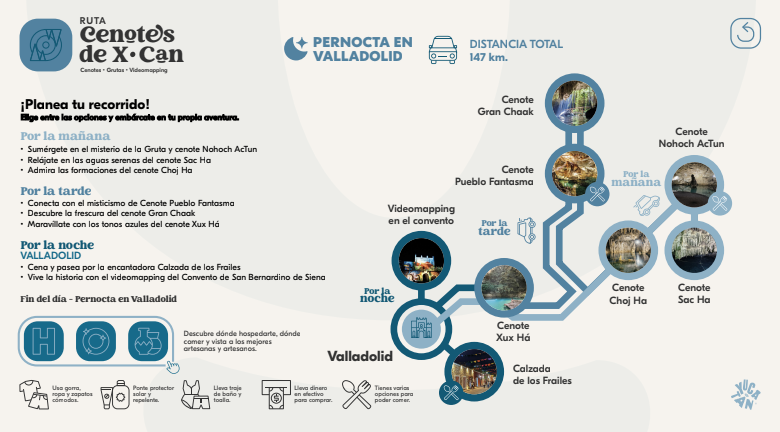 Ruta Sefotur Cenotes Xcan